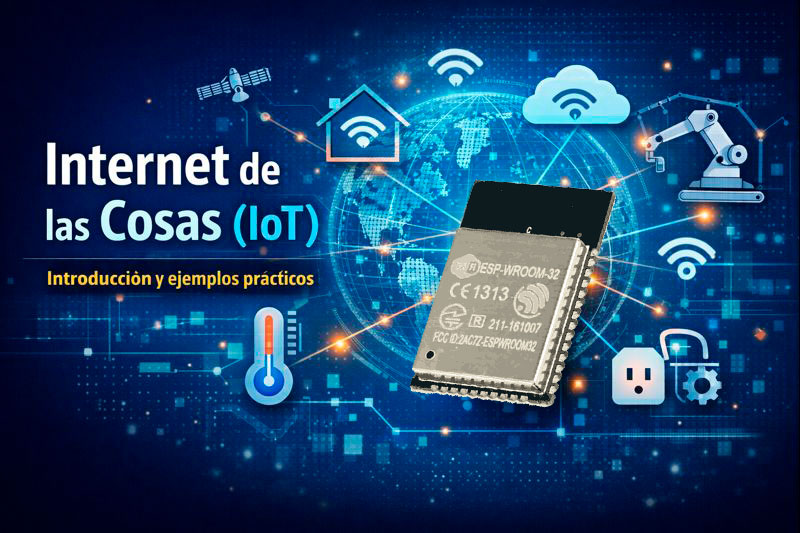 Internet de las Cosas (IoT)